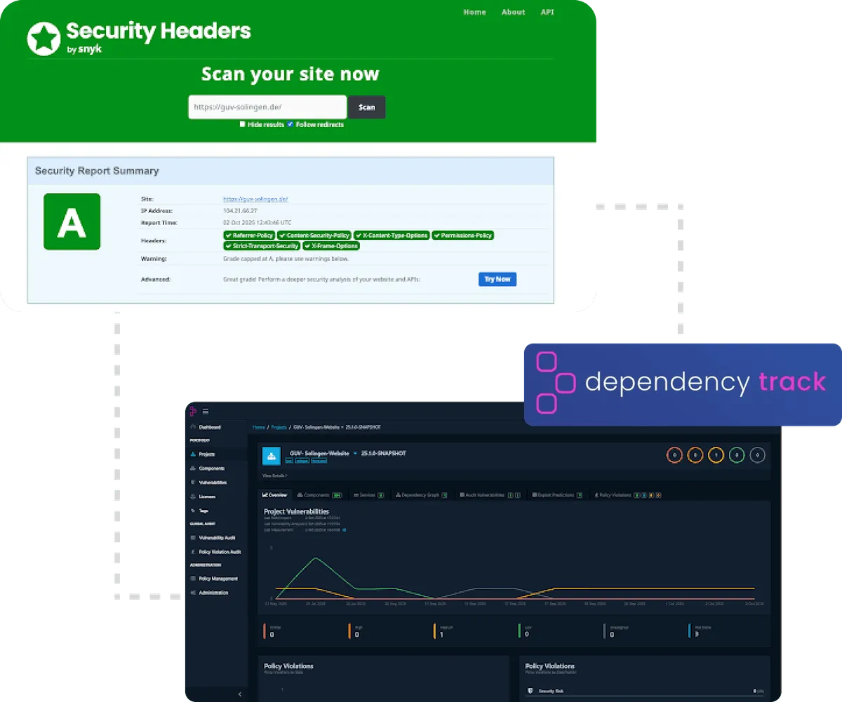 Monitoring, Analyse & Betrieb Auch nach dem Go-Live sorgen wir für zuverlässigen Betrieb: