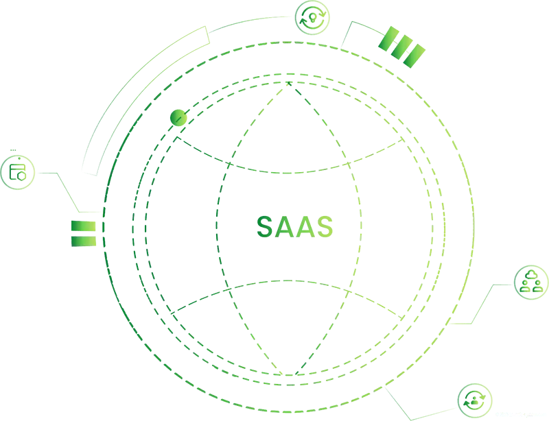 Software-Betrieb & Managed SaaS-Lösungen im Ruhrgebiet