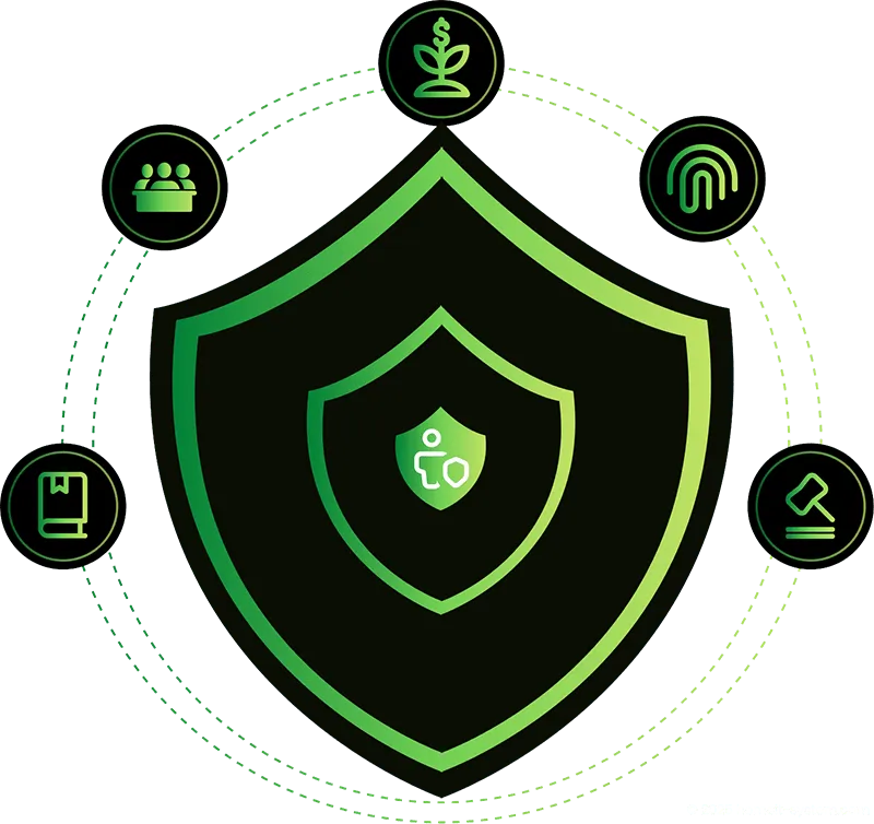 Sicherheit und rechtliche Konformität