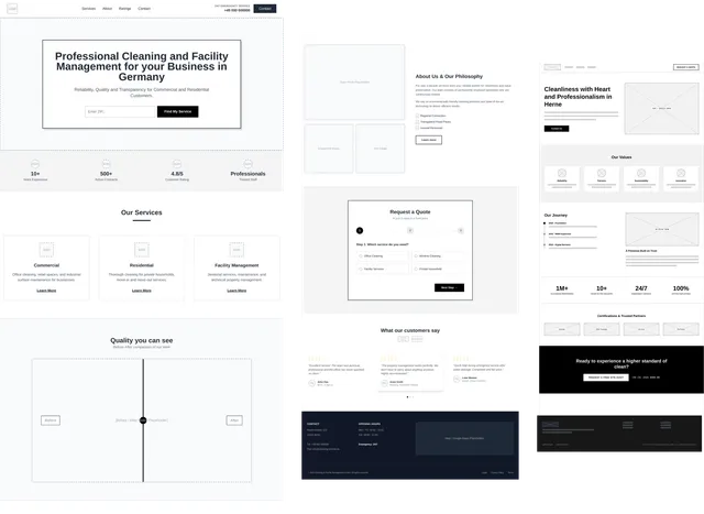 Der Angebots-Funnel als flexibler Einstieg image