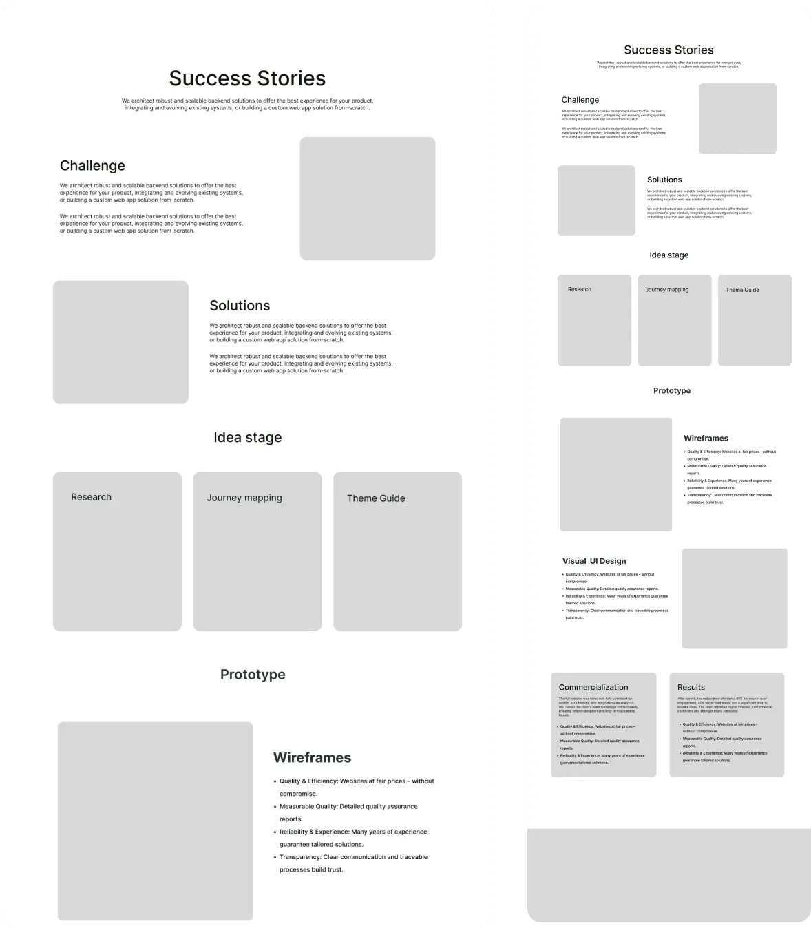 Struktur mit Wireframes