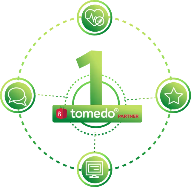 #1 in Usability (Zi-Study 2024)