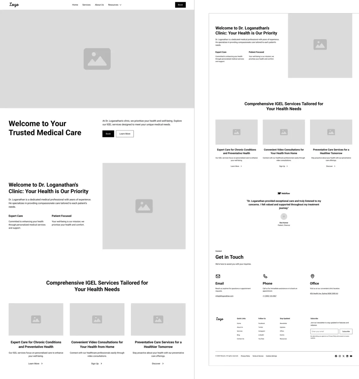 Zielgerichtete Planung: Klare Benutzerabläufe