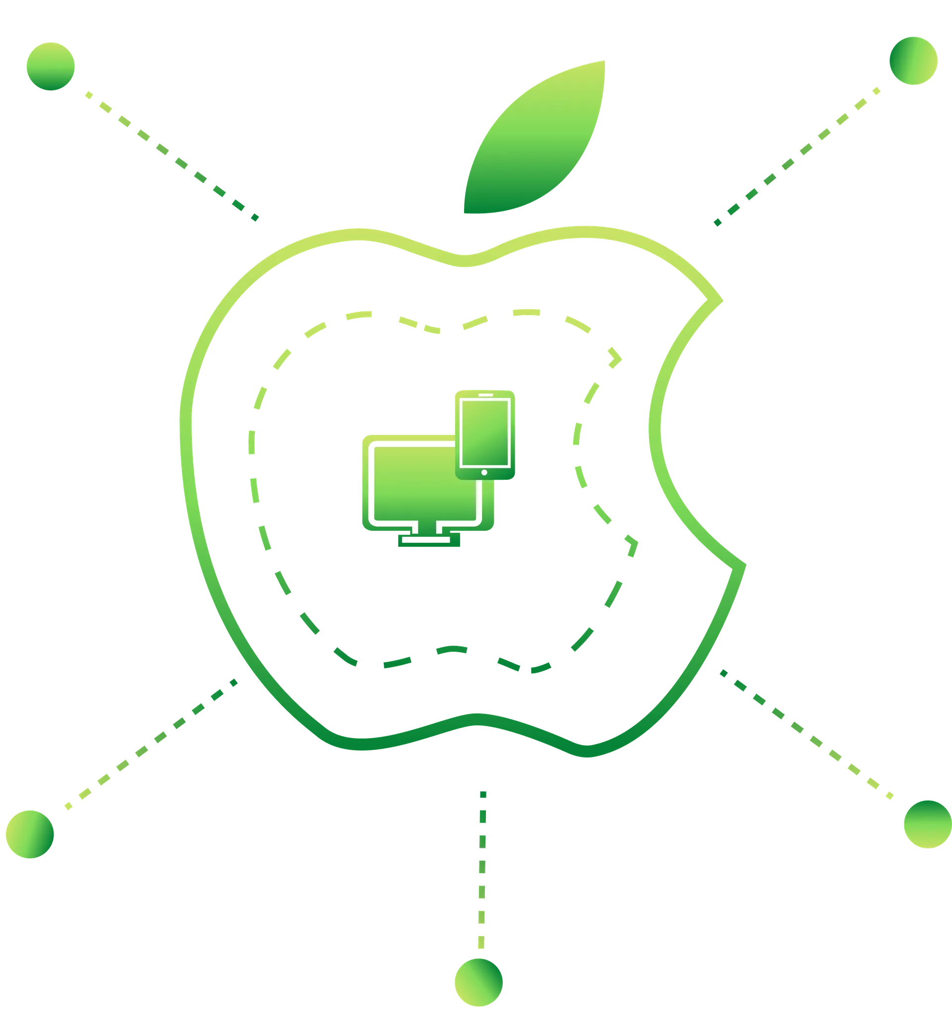 Mobility: The Modern Practice Without Borders