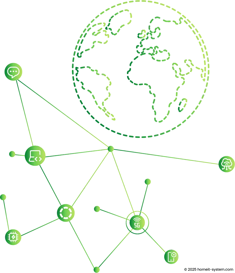 Sicherer Netzwerkaufbau & Standortvernetzung im Ruhrgebiet