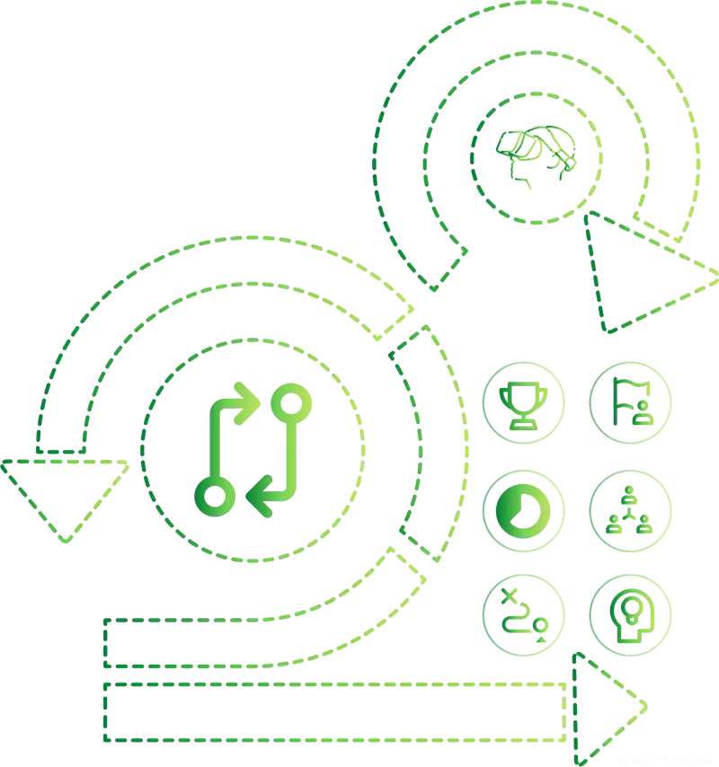 Agile Entwicklung mit regelmäßigen Updates