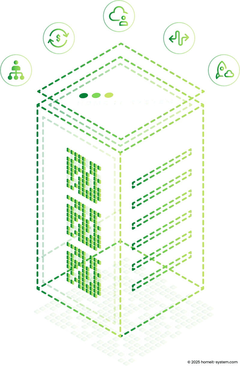 Backup-Lösungen & Desaster Recovery im Ruhrgebiet