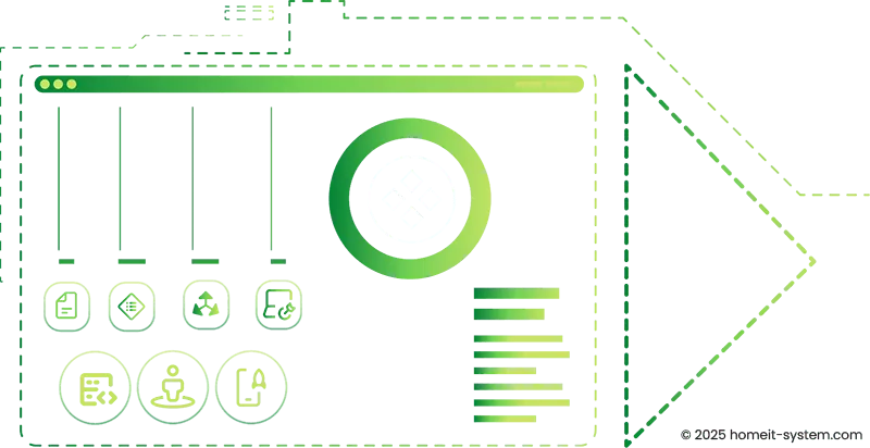 Ästhetik, die Vertrauen schafft