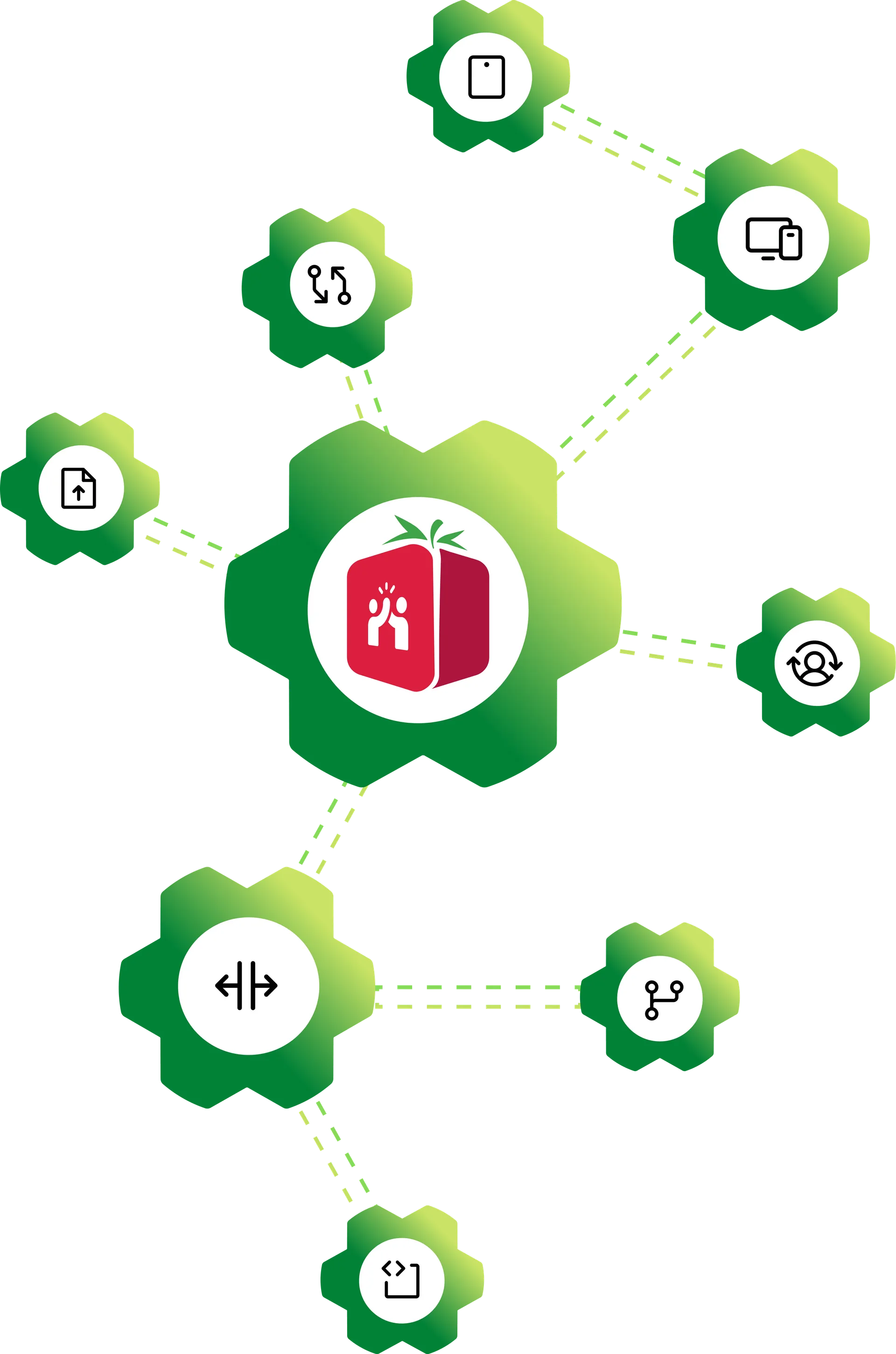 Vor-Ort-Support im Ruhrgebiet