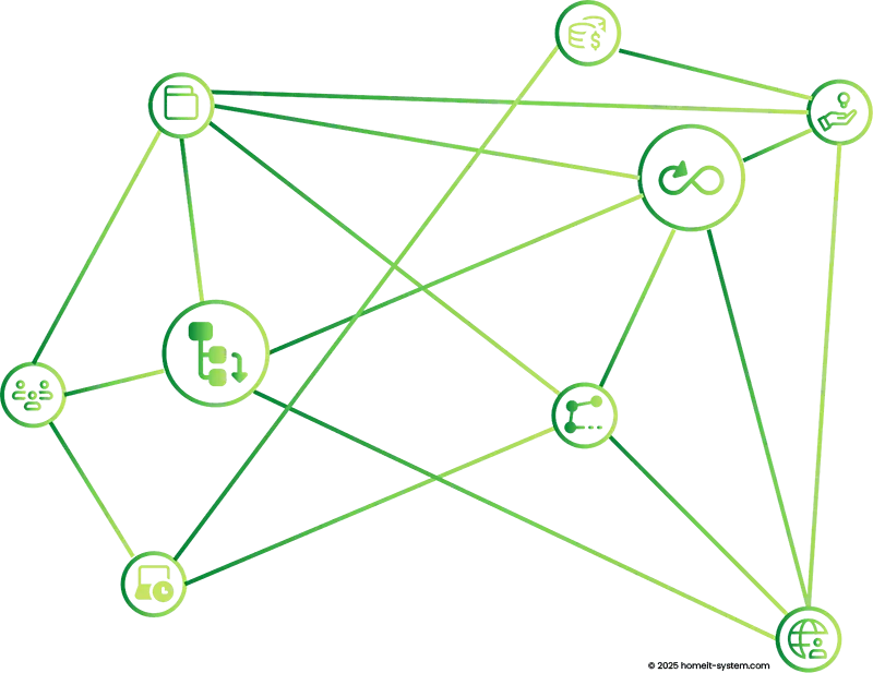 Diagramm: Risiko-Pfade beim Domain-Relaunch ohne 301-Strategie