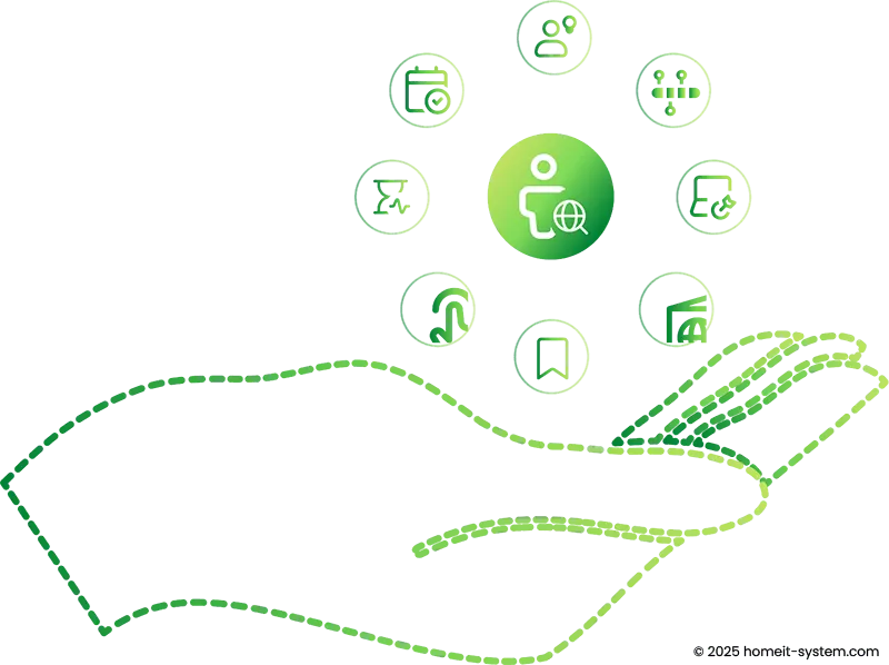 Proaktive Softwarewartung & Systempflege im Ruhrgebiet