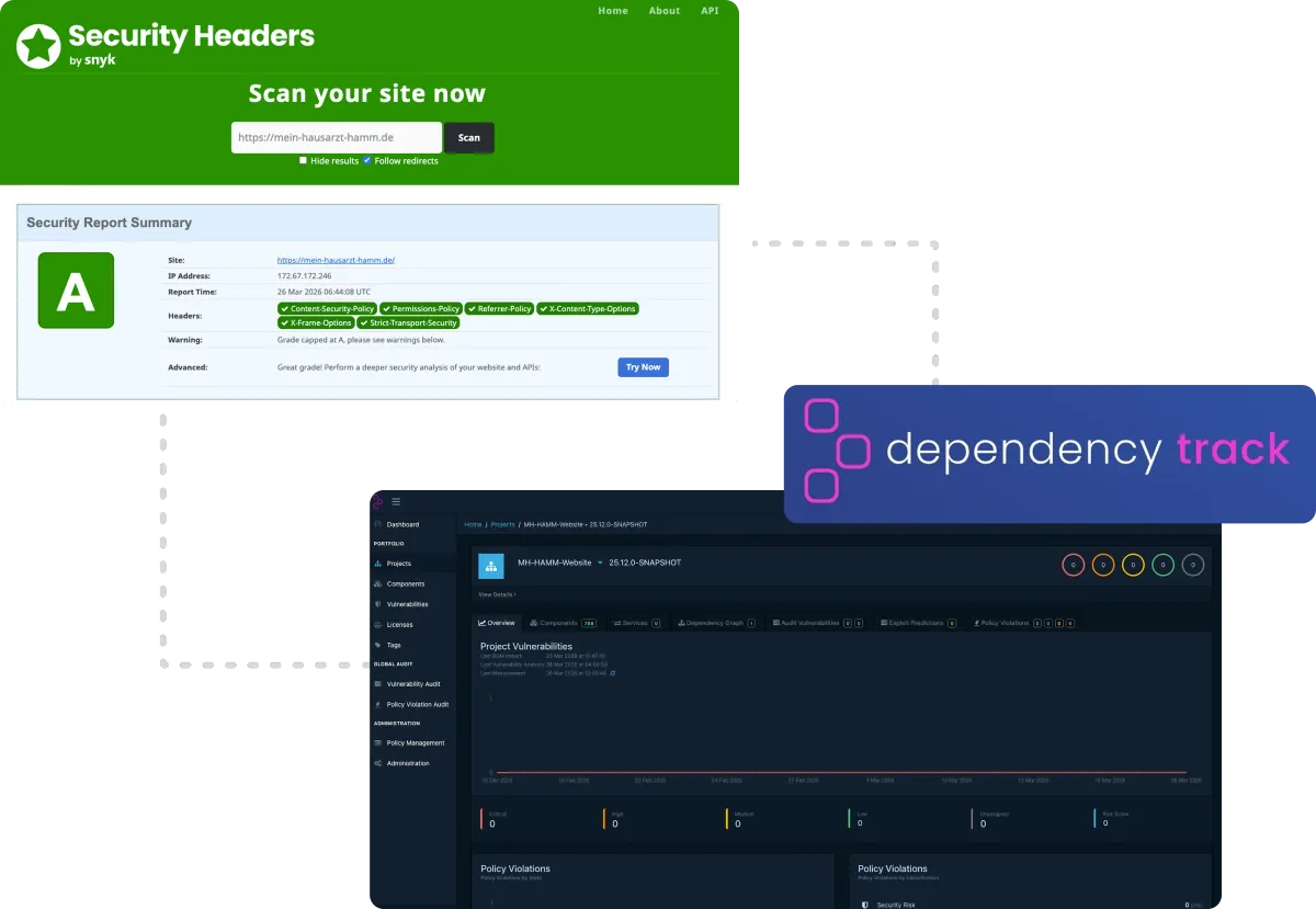 Kontinuierliche Betreuung: Über den Start hinaus.