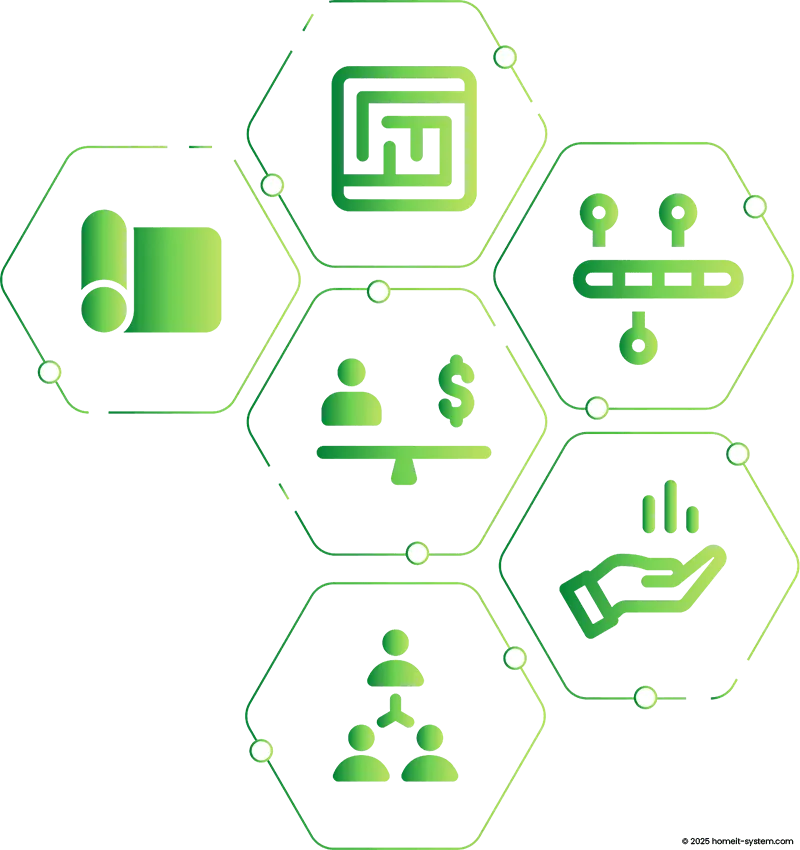 Lieferung und Deployment