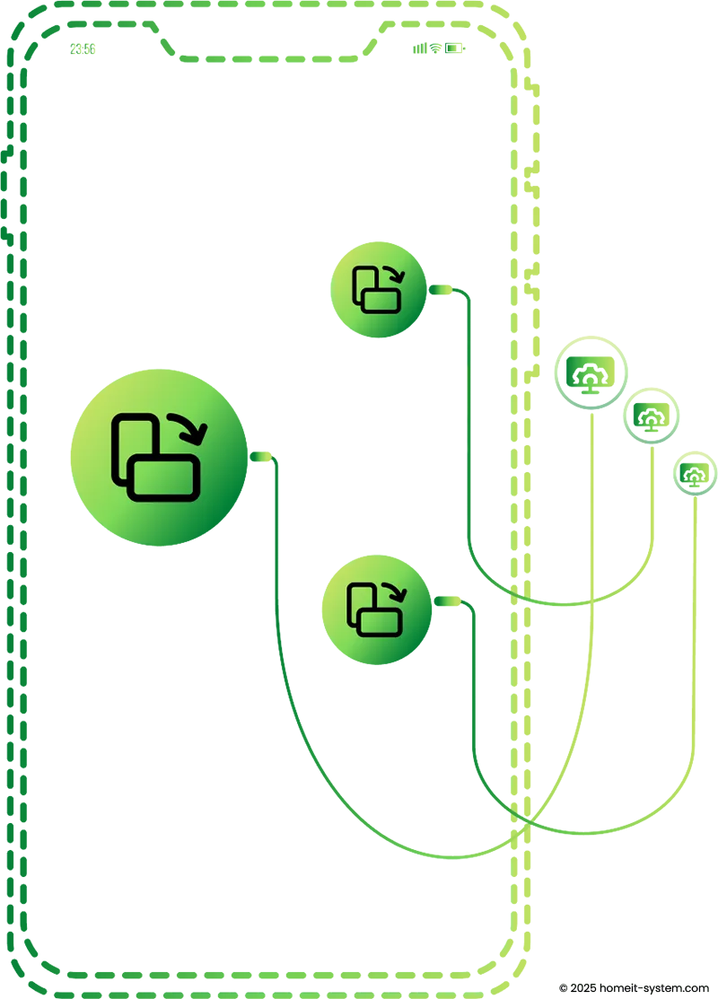 Grafik eines Smartphone-Umrisses mit verbundenen Symbolen, die VoIP- und Telefonanlagen-Software darstellen. Die Abbildung zeigt Icons für Anrufweiterleitung, Cloud-Telefonie und Kommunikationsintegration – als Symbol für eine moderne und effiziente digitale Telefonanlage, abgestimmt auf betriebliche Anforderungen.