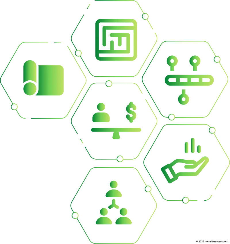 Grafik mit sechseckigen Symbolen für Planung, Architektur, Prozessautomatisierung, Kosten-Nutzen-Abwägung, Teamarbeit und Bereitstellung – Darstellung eines strukturierten Liefer- und Deployment-Prozesses.