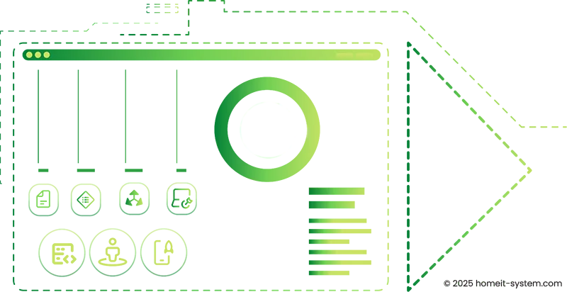 Illustration eines individuell gestalteten Webdesigns: Ein großer Browserbildschirm zeigt verschiedene Icons für Layout, Design, Struktur und Sicherheit sowie ein zentrales Symbol. Die Darstellung vermittelt kreative, maßgeschneiderte Weblösungen.