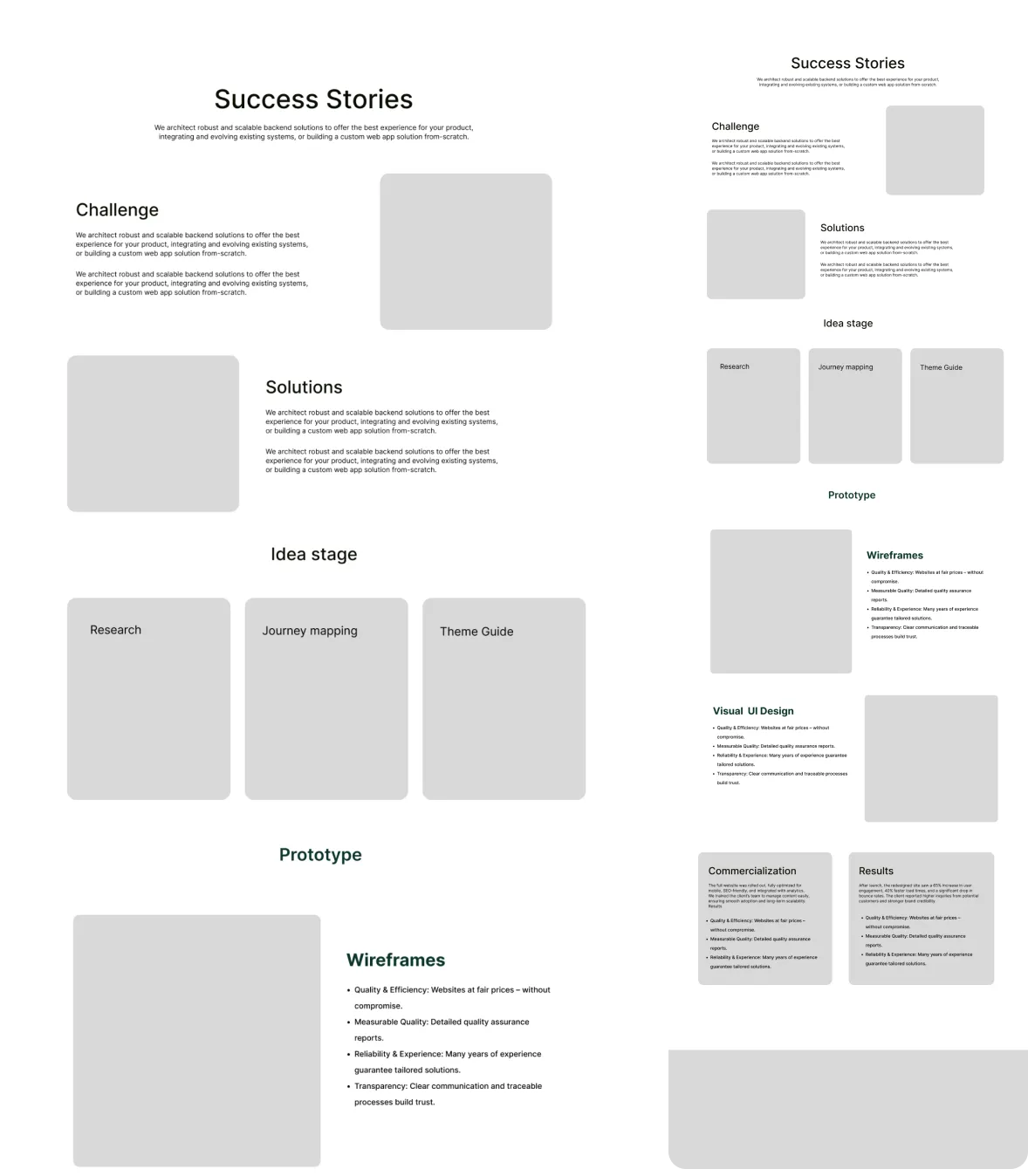 Struktur mit Wireframes